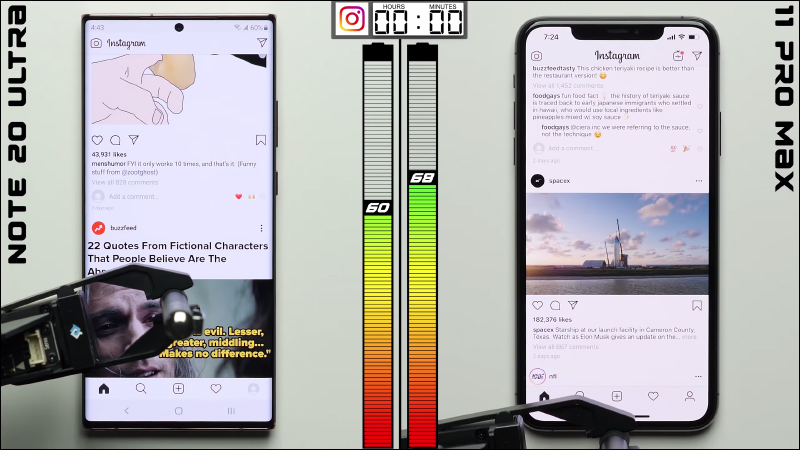三星 Galaxy Galaxy Note 20 Ultra 對決 iPhone 11 Pro Max 電池續航測試！iPhone 再次獲勝 - 電腦王阿達