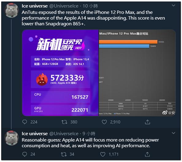疑似 iPhone 12 Pro Max 安兔兔跑分結果現身！搭載 6GB RAM，但分數讓人有點失望？ - 電腦王阿達