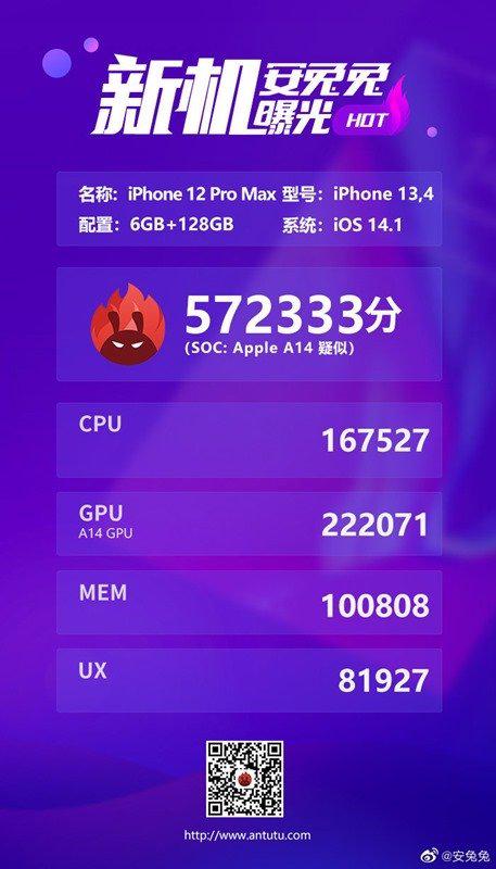 疑似 iPhone 12 Pro Max 安兔兔跑分結果現身！搭載 6GB RAM，但分數讓人有點失望？ - 電腦王阿達