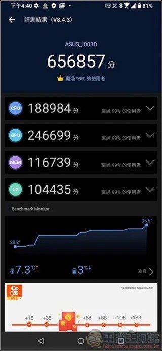 疑似 iPhone 12 Pro Max 安兔兔跑分結果現身！搭載 6GB RAM，但分數讓人有點失望？ - 電腦王阿達