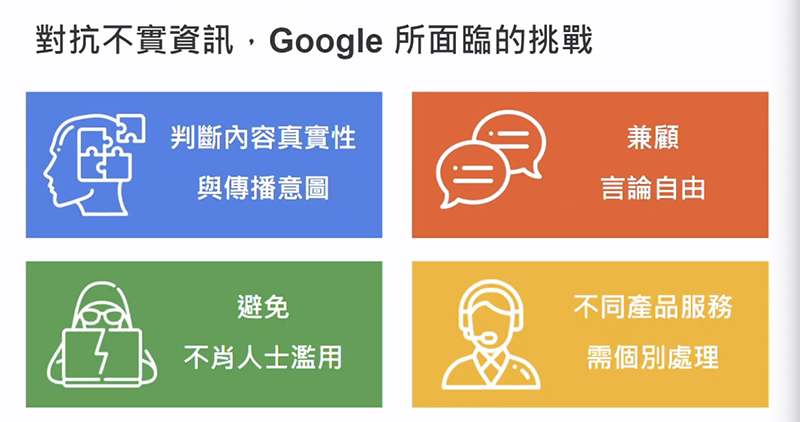 對抗不實資訊，Google 想找你我一同「解密」 - 電腦王阿達