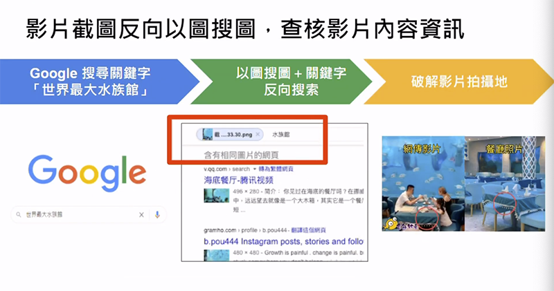 對抗不實資訊，Google 想找你我一同「解密」 - 電腦王阿達