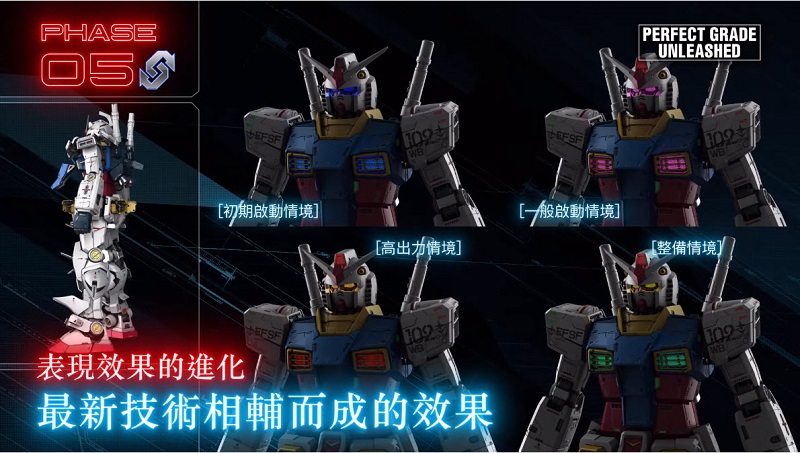 PG UNLEASHED「RX-78-2 鋼彈」公開完整情報 主打集結40年模型技術大成 - 電腦王阿達