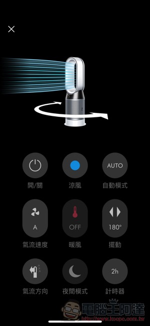換季不煩惱空品它把關！Dyson 涼暖智慧空氣清淨機 HP06 開箱體驗 （3C 推薦 / 評價 / 2020 最新空氣濾清器） - 電腦王阿達