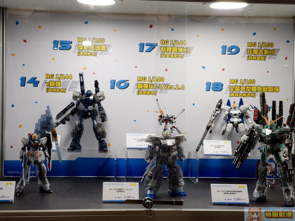 「萬代組裝模型特展 2020」開展中 展出3公尺RX-78-2 半身立像與多款未發售新品 - 電腦王阿達