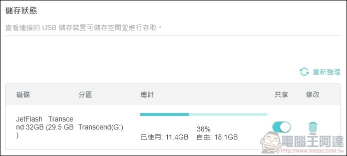 TP-Link Archer AX90 開箱 - 53