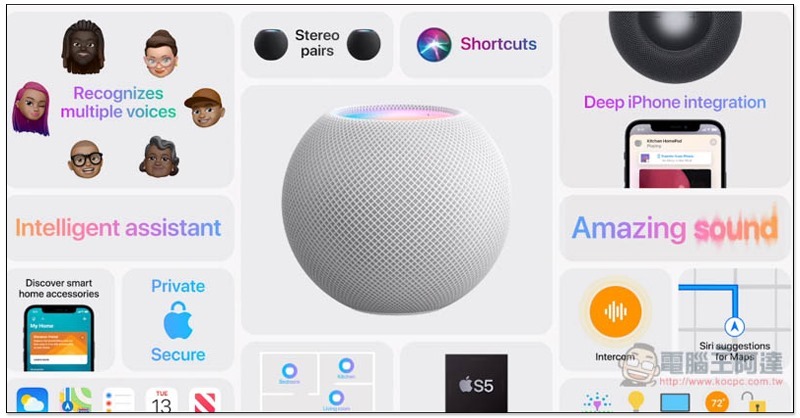 HomePod mini 台灣官網開賣， NT$3,000 一碰就播的聰穎蘋果喇叭 - 電腦王阿達