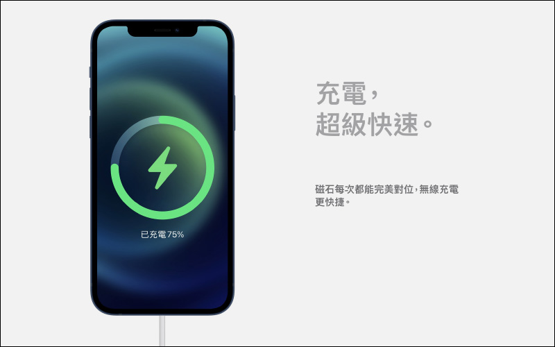 喀噠！Apple 為 iPhone 12 全系列迎來「MagSafe」配件：不僅 15W 無線快充，還帶來各種風格、組合隨意搭配！ - 電腦王阿達