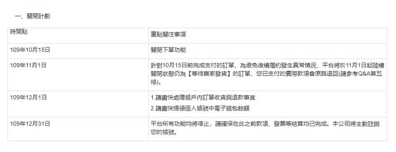 「淘寶台灣」已於今日11點陸續關閉前台功能 12月31日正式下線 - 電腦王阿達