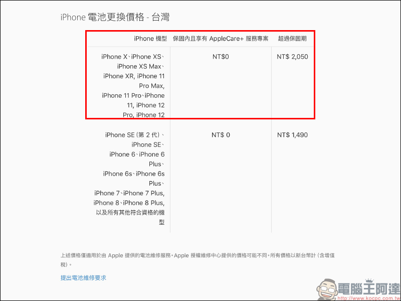 iPhone 12 、 iPhone 12 Pro 螢幕與電池官方維修價格出爐 - 電腦王阿達