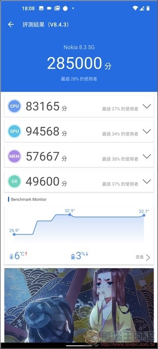 Nokia 8.3 5G 系統效能 - 13
