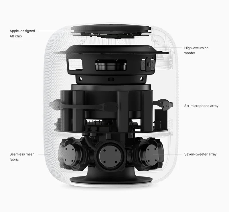 HomePod 與 HomePod mini 只有體型不同嗎？差異在哪一文看懂！ - 電腦王阿達