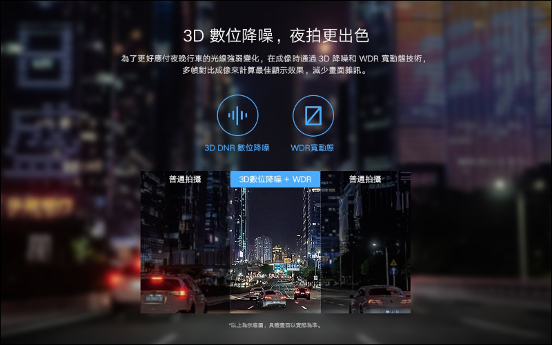 小米行車記錄器 2 將於 11/6 10:00 在台開賣：2K高畫質、 140 度超廣角、支持3D降噪夜視與智慧語音聲控功能，售價 1,795 元 - 電腦王阿達