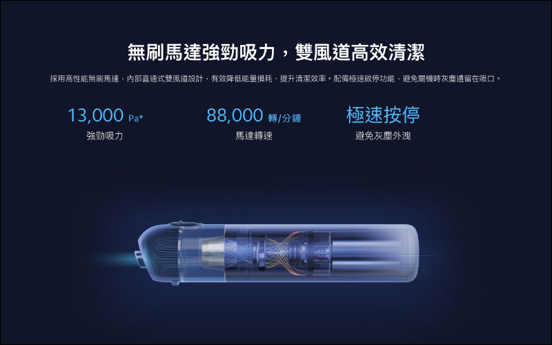 小米米家無線吸塵器mini 將於 11/6 在台開賣：13000Pa 強勁吸力、0.5kg 輕巧機身，售價 1,095 元 - 電腦王阿達