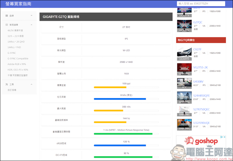 挑選電腦螢幕很困擾嗎?就讓螢幕買家指南幫你整理 - 電腦王阿達