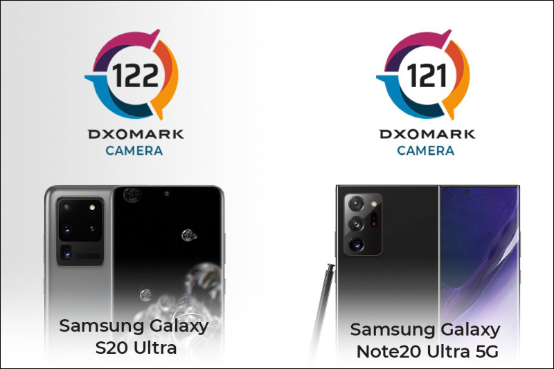 DXOMARK 公佈三星 Galaxy Note 20 Ultra 相機評測成績：總分 121 分以 1 分落後 Galaxy S20 Ultra - 電腦王阿達