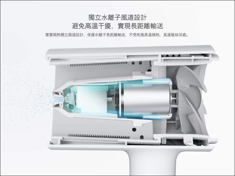 小米推出米家水離子吹風機、米家無線吸塵器 G10 、小米智慧攝影機雲台版 2K Pro 等新品，將於 11/6 起在台開賣 - 電腦王阿達