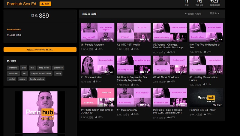 Pornhub開設「Pornhub Sex ed」性教育頻道 能學習正確性知識 - 電腦王阿達