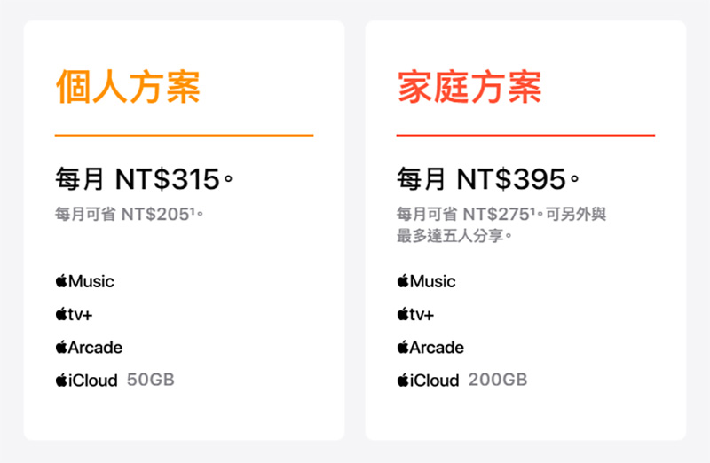 4 種服務同捆一次訂閱還送 30 天免費試用，Apple One 重點整理看這邊！ - 電腦王阿達