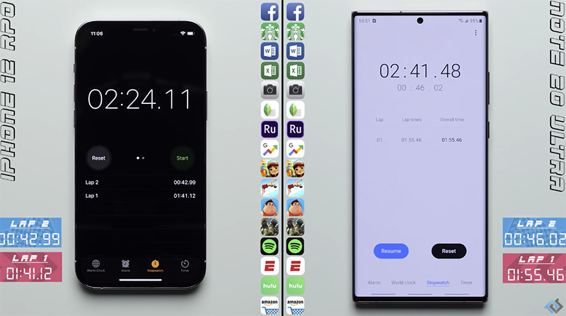 iPhone 12 Pro 對決 Note 20 Ultra 應用啟動速度實戰結果出爐 - 電腦王阿達