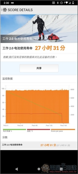 HTC Desire 20  系統與效能 - 14