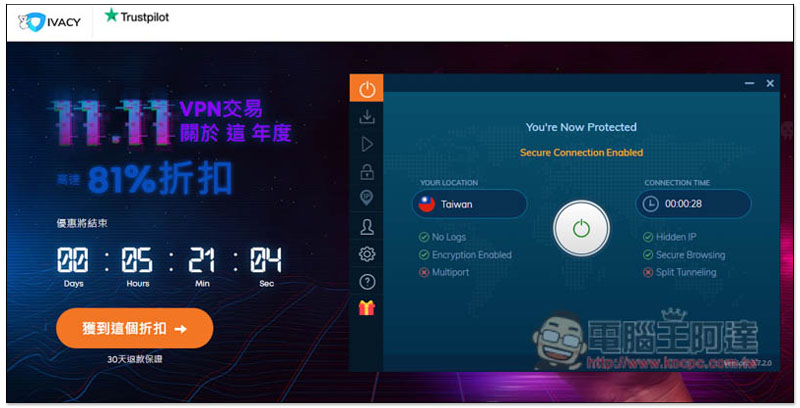 速度快、可解除至少 7 國 Netflix 的 VPN 服務，Ivacy 推出 1111 超大優惠享 81% 折扣 - 電腦王阿達