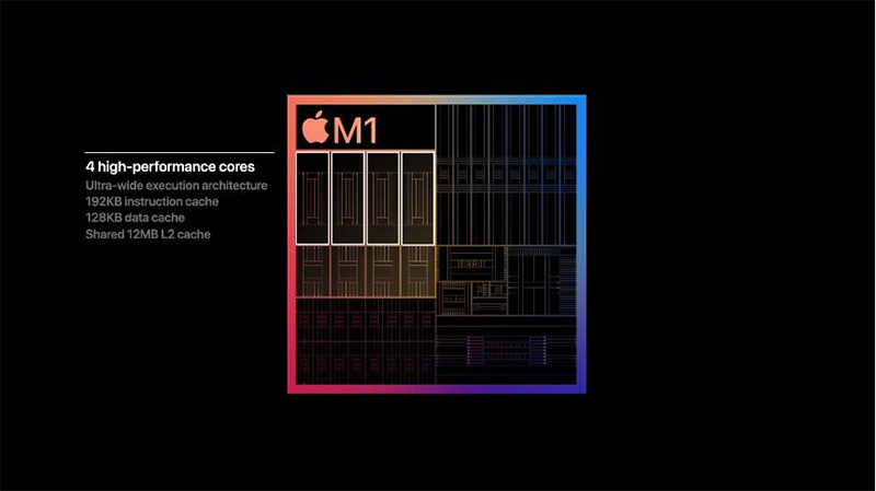 Apple 首款 Mac 系統 ARM 架構晶片正式定名「M1」，Mac 系列高效長續航的重要關鍵 - 電腦王阿達