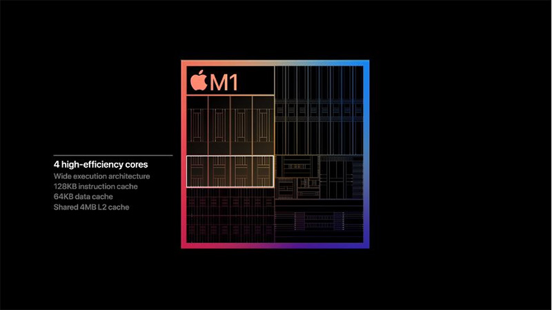 Apple 首款 Mac 系統 ARM 架構晶片正式定名「M1」，Mac 系列高效長續航的重要關鍵 - 電腦王阿達