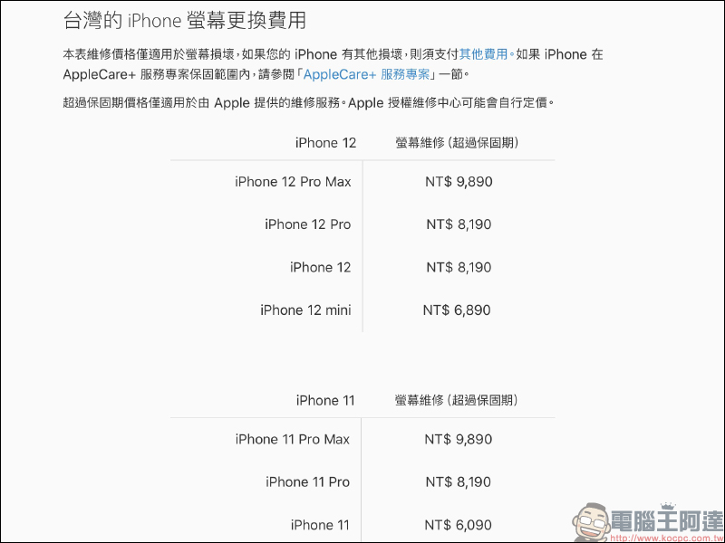 iPhone 12 全系列螢幕與電池官方維修價格公布 - 電腦王阿達