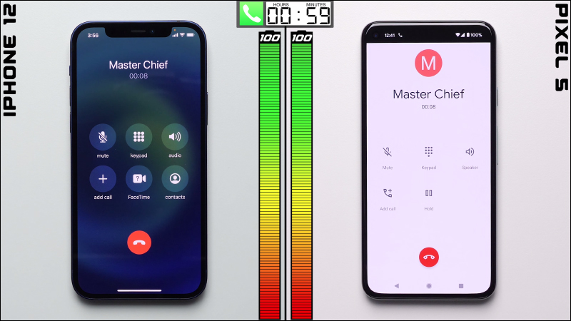 iPhone 12 對決 Google Pixel 5 電池續航測試，兩大陣營「親兒子」的 6 吋級距旗艦機，究竟誰輸誰贏？ - 電腦王阿達