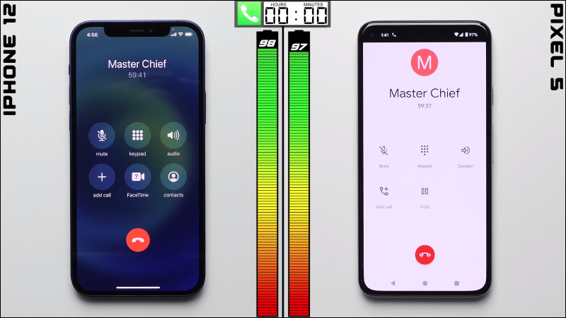 iPhone 12 對決 Google Pixel 5 電池續航測試，兩大陣營「親兒子」的 6 吋級距旗艦機，究竟誰輸誰贏？ - 電腦王阿達