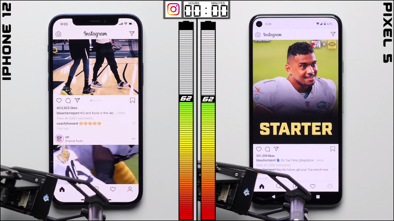 iPhone 12 對決 Google Pixel 5 電池續航測試，兩大陣營「親兒子」的 6 吋級距旗艦機，究竟誰輸誰贏？ - 電腦王阿達