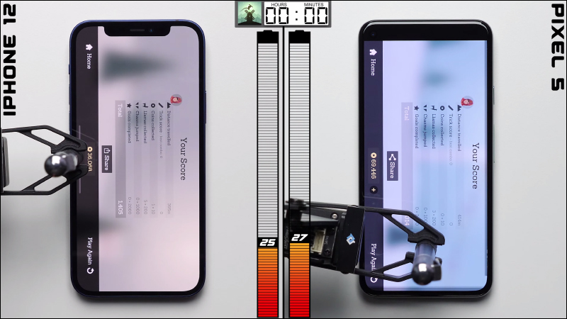 iPhone 12 對決 Google Pixel 5 電池續航測試，兩大陣營「親兒子」的 6 吋級距旗艦機，究竟誰輸誰贏？ - 電腦王阿達