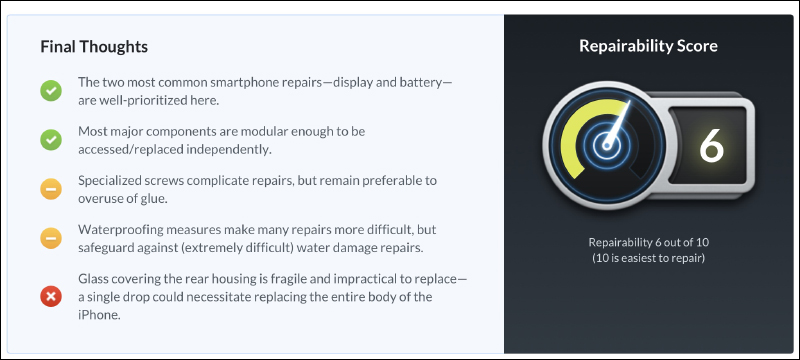 iPhone 12 mini 被 iFixit 拆解，可修復性評分 6 分 - 電腦王阿達