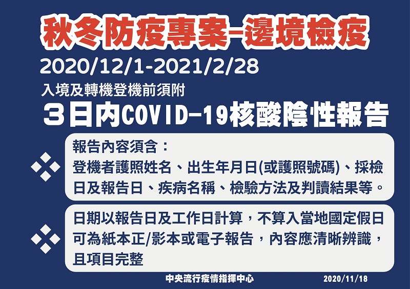 中央流行疫情指揮中心公開「秋冬防疫專案」 出入八大類場所未配戴口罩且勸導不聽者將裁罰 - 電腦王阿達