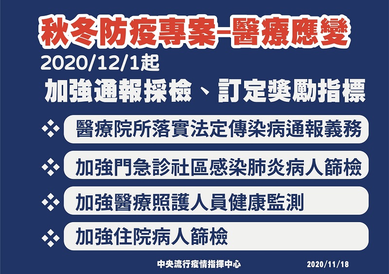 中央流行疫情指揮中心公開「秋冬防疫專案」 出入八大類場所未配戴口罩且勸導不聽者將裁罰 - 電腦王阿達