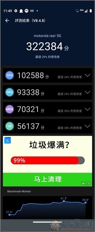 Motorola razr 5G 效能測試 - 08