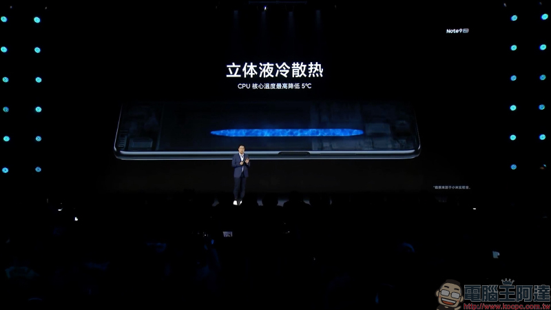 紅米 Redmi 推出 Note 9 系列大電量中階新機，Redmi Note 9 Pro 首發高通 S750G 5G 處理器、1.08 億像素相機售價約 6,923 元起 - 電腦王阿達