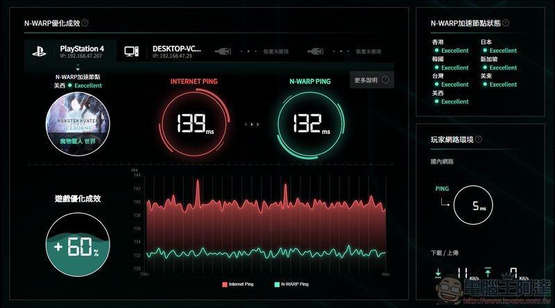 N-WARP 硬體式遊戲路由優化器 開箱 - 25