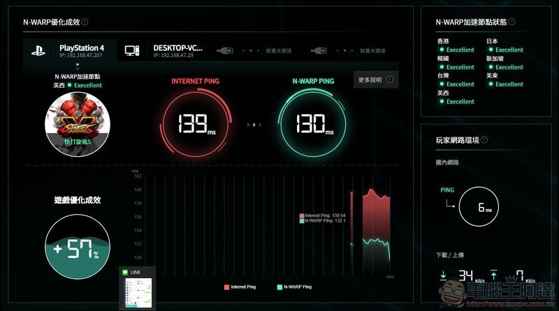 N-WARP 硬體式遊戲路由優化器 開箱 - 26