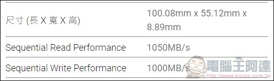 WD My Passport SSD Maibock 1TB 開箱 - 08