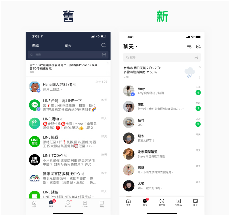 LINE 10.21.0 版本更新釋出：全新使用介面，更簡潔、遼闊、明亮 - 電腦王阿達