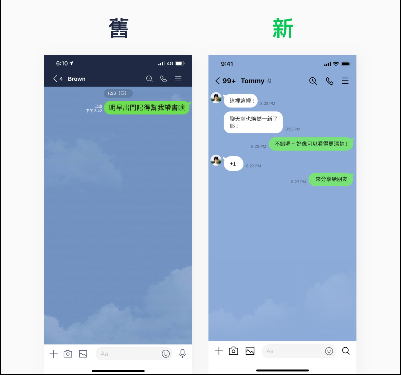 LINE 10.21.0 版本更新釋出：全新使用介面，更簡潔、遼闊、明亮 - 電腦王阿達