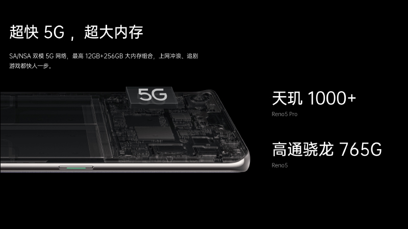 OPPO Reno5 系列正式發表：Reno Glow2.0 星鑽工藝提升質感，全面支援 90Hz 更新率螢幕、64MP 人像四鏡頭主相機、65W 超級閃充 - 電腦王阿達