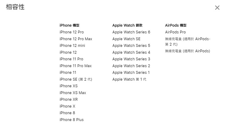 「MagSafe雙充電器」已於台灣Apple官網開放購買 預計明年1月初陸續出貨 - 電腦王阿達