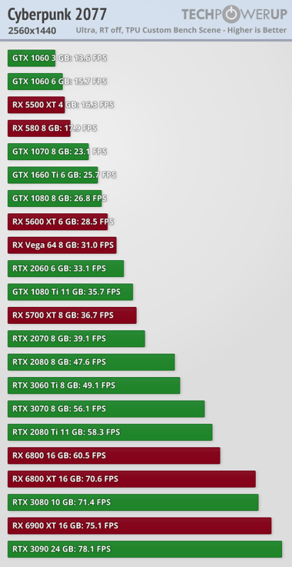 performance-2560-1440