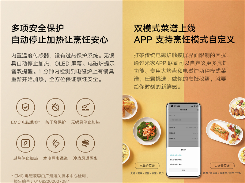 小米「米家雙口電磁爐」眾籌推出：雙獨立控溫、煎烤煮炸多用途一台搞定，真料理神器來啦！ - 電腦王阿達