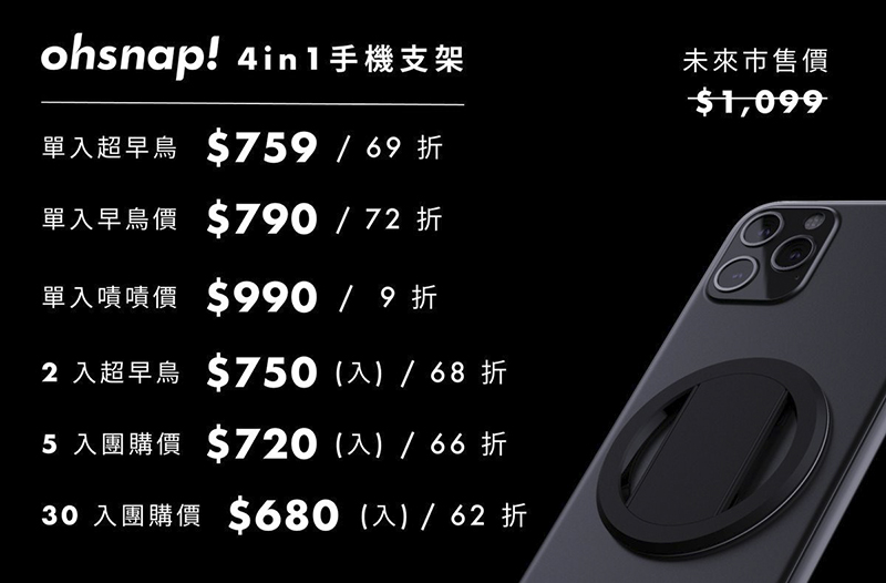 Ohsnap！手機支架也能超薄多變：超磁吸指環 / 無線充電 / 車架開箱體驗（評價 評測 動手玩） - 電腦王阿達