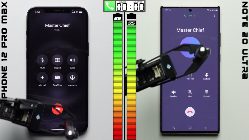 iPhone 12 Pro Max 對決三星 Galaxy Note20 Ultra 電池續航測試：兩陣營大尺寸旗艦擔當，究竟誰輸誰贏？ - 電腦王阿達