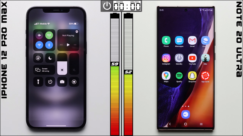 iPhone 12 Pro Max 對決三星 Galaxy Note20 Ultra 電池續航測試：兩陣營大尺寸旗艦擔當，究竟誰輸誰贏？ - 電腦王阿達